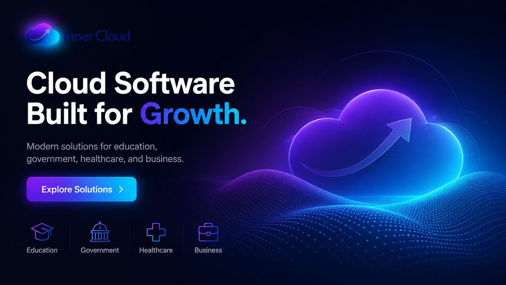 Inner Cloud cloud software built for growth